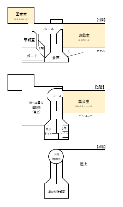 平面図